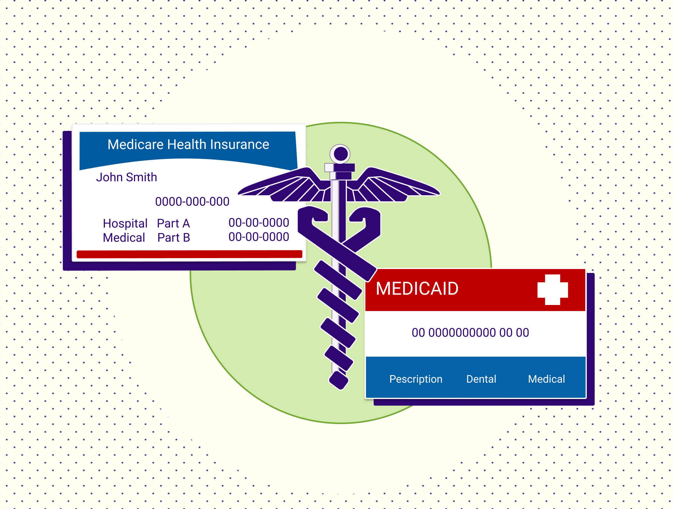 Get a glimpse of CMS 2022 Physician Fee Schedule Final Rule